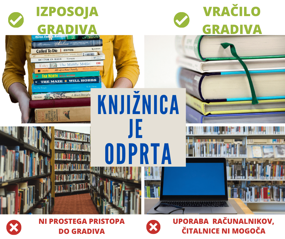 Knjižnica Je Odprta