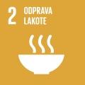 Odprava lakote