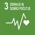 Zdravje in dobro počutje