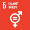 Enakost spolov