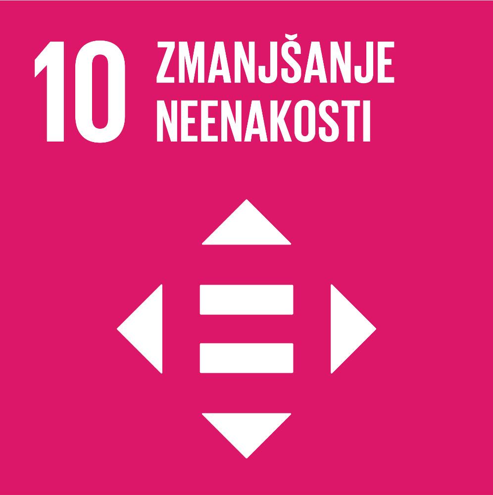 SDG 10