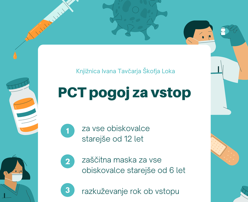 PCT