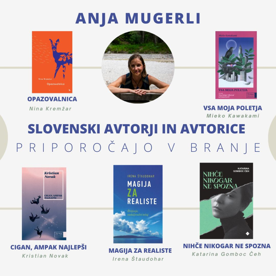 Anja Mugerli